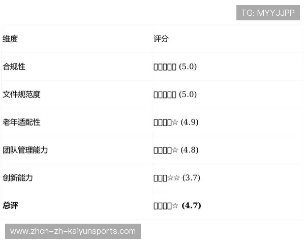 新闻中心独家报道客户满意度调研报告持续优化用户体验,对客户满意度调访10分引导口径